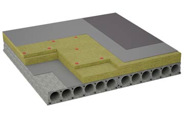 considerations of Sessay flat roofing insulation
